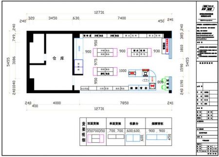 1,药店店面灯光的设计与布局